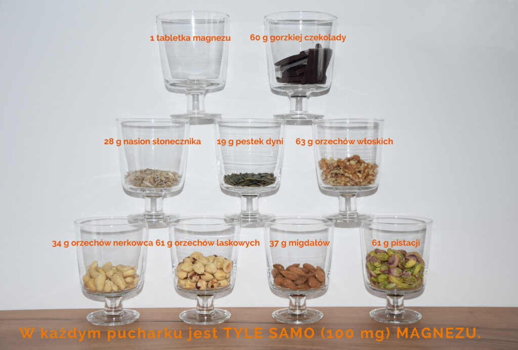 Źródła_dobrego_magnezu